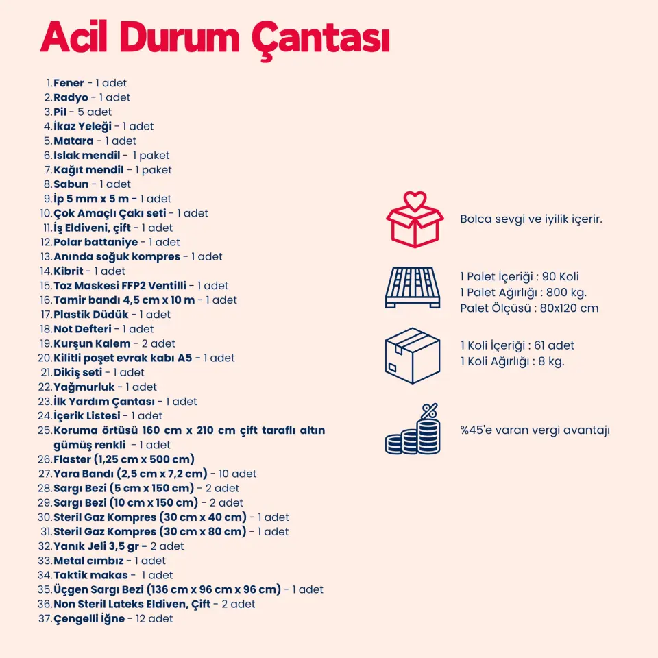 Acil Durum Deprem Çantası - Standart