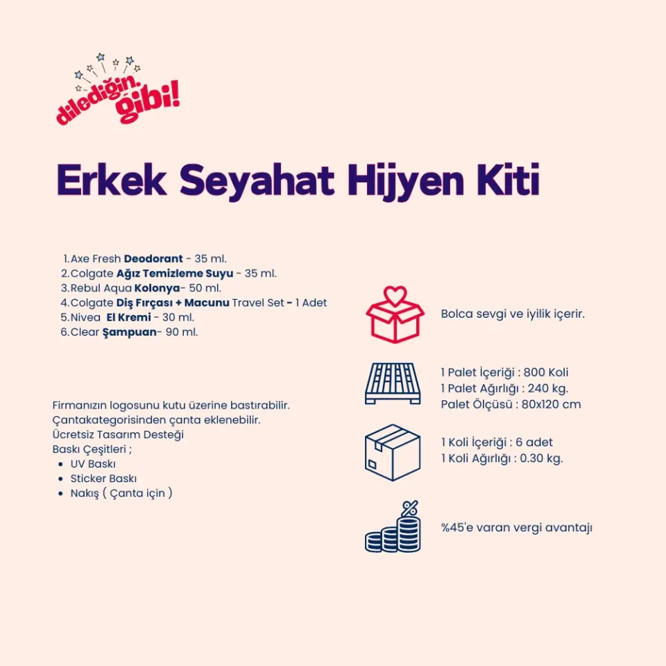 Erkek Seyahat Hijyen Kiti