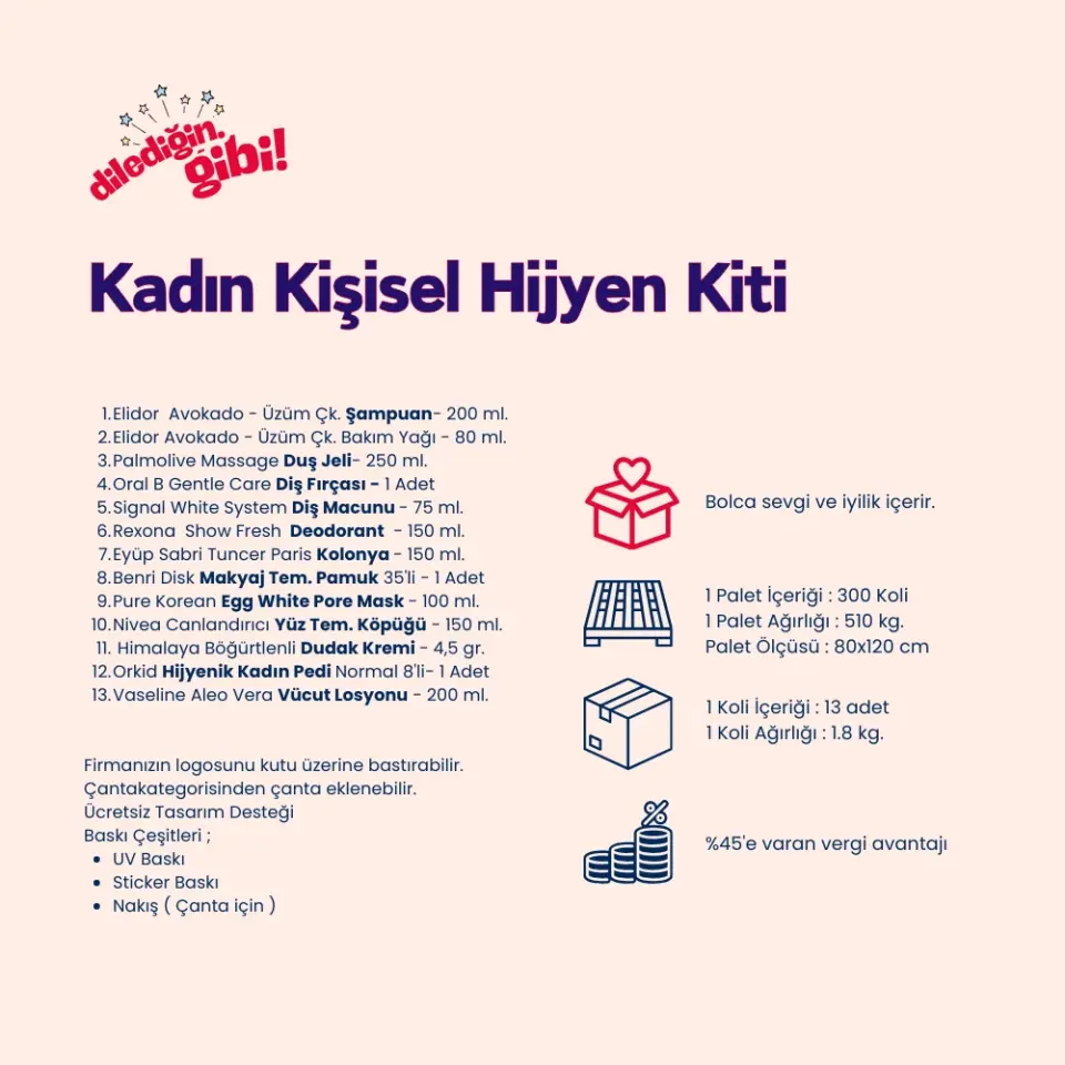 Kadın Kişisel Hijyen Kiti