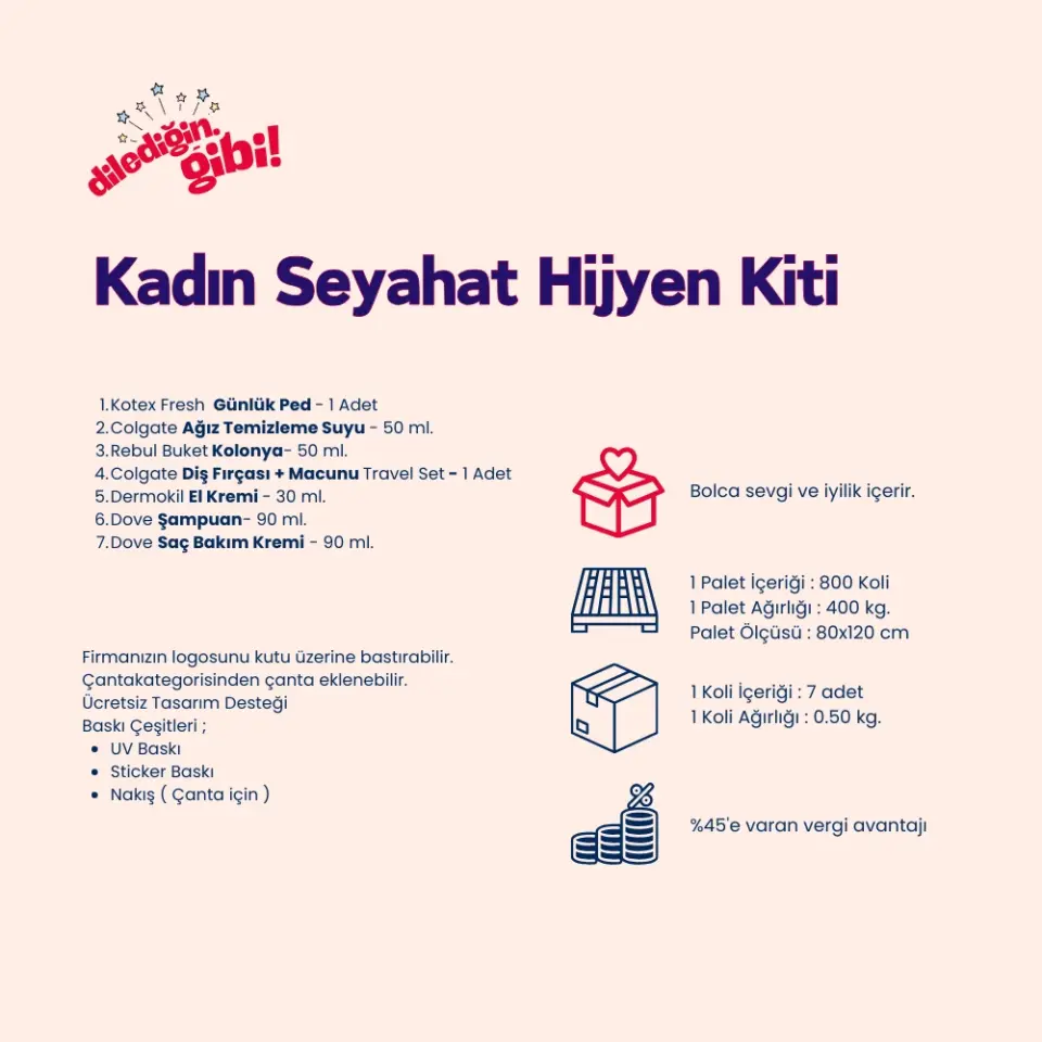 Kadın Seyahat Hijyen Kiti