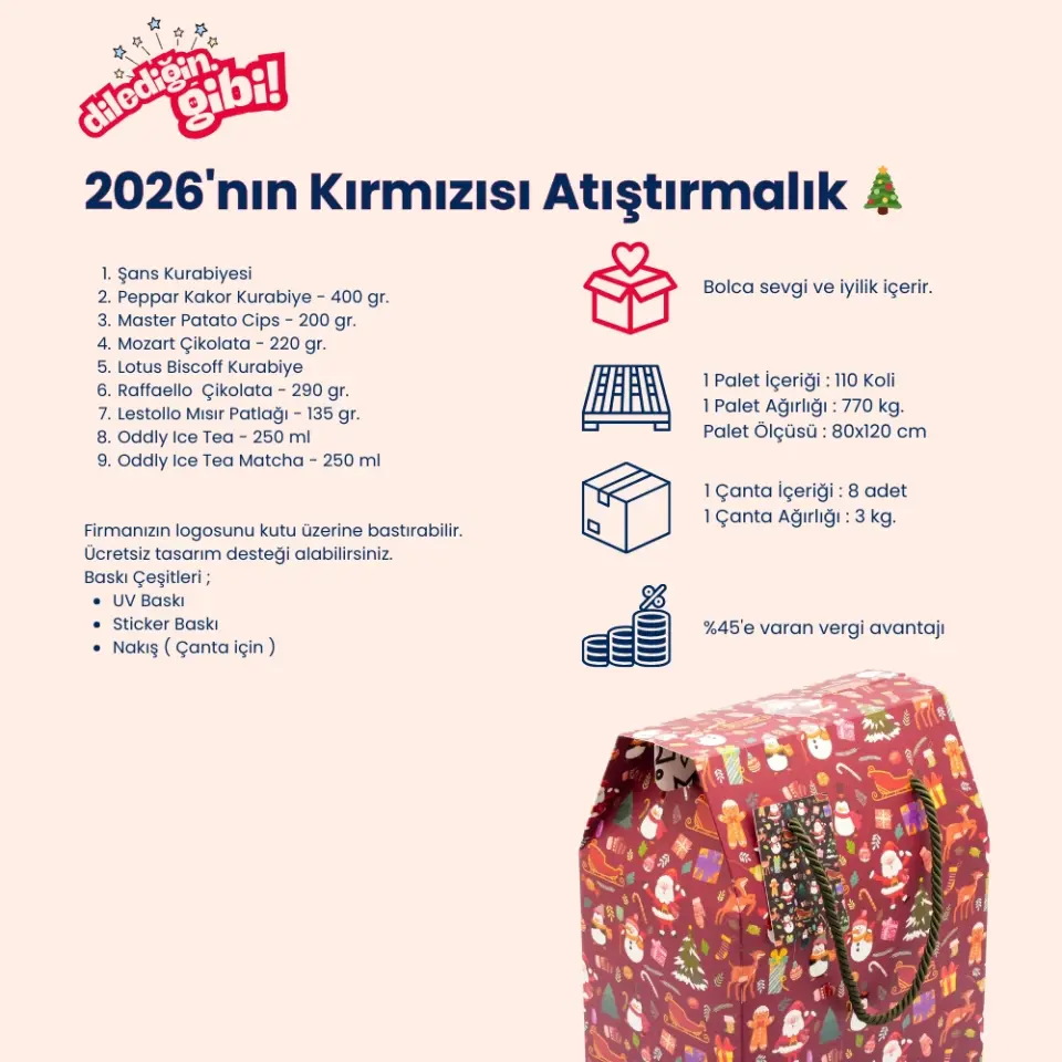 2026'nın Kırımızısı Atıştırmalık Paketi